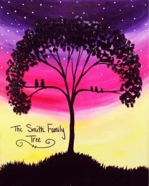 My Perfect Family Tree